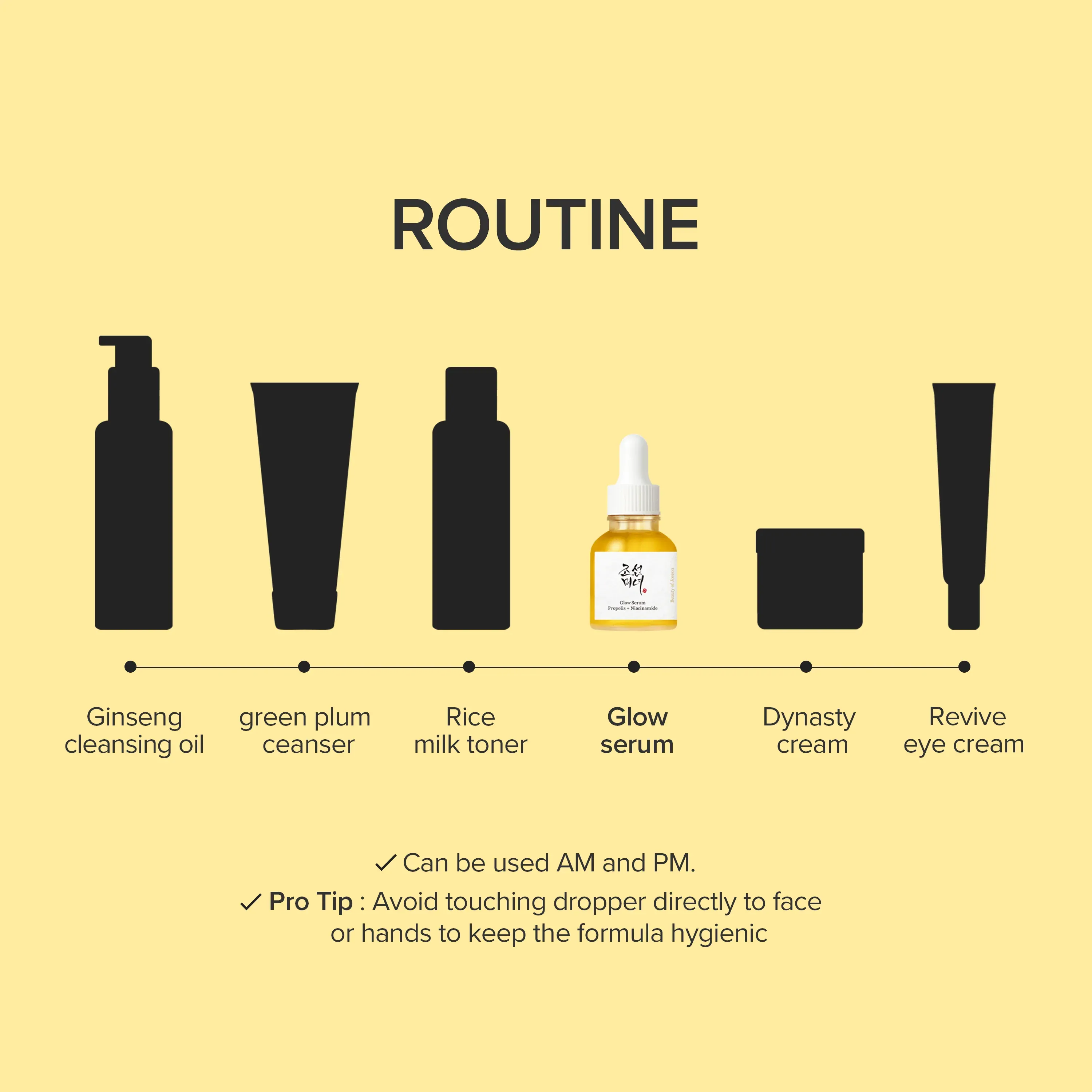 Glow Serum : Propolis + Niacinamide - Image 7